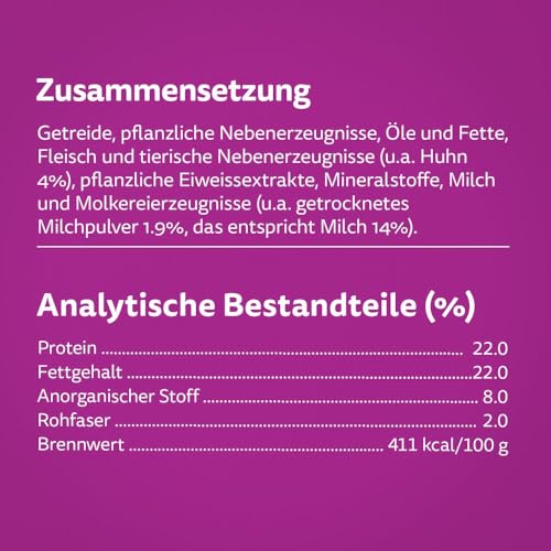WHISKAS Milch-Kätzchen Katzensnacks 2-12 Monate 6 x 50g – Spezielle Snacks für Kätzchen mit Milchgeschmack