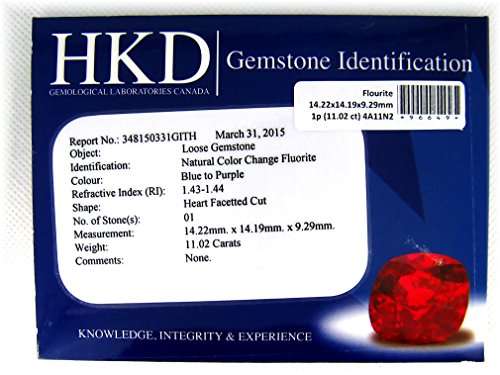 Deluxe Gems Fluorite Pietra preziosa Sciolto 11.02...