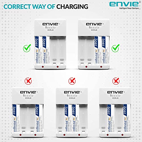Image of ENVIE High Speed Wall Plug Charger ECR 20 for AA & AAA Ni-mh /Ni-cd Rechargeable Batteries | 2000MA Output Current | with 2 AA2800 Ni-mh Batteries (ECR2028002PL)