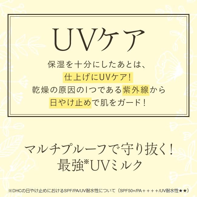 Amazon.co.jp: DHCパーフェクト UVミルク（日やけ止め乳液