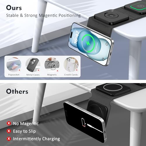Houego Z22 Wireless Charger For Iphone - 3 In 1 Charging Station For Apple Multiple Devices, Foldable Magnetic Mag-Safe Travel Charging Pad thumb #3