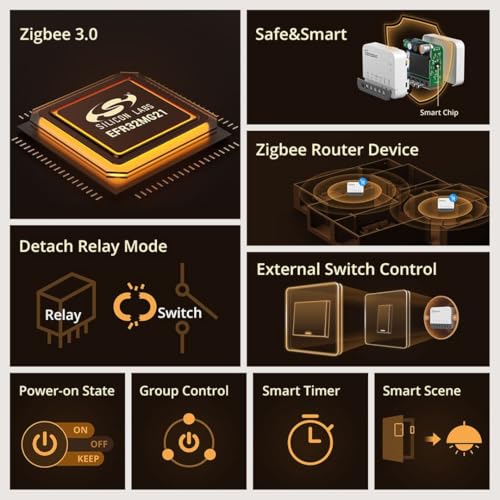 Image of Ledgebit ZBMINIR2 Zigbee Smart Switch | Compact 10A In-Wall Module | Detach Mode & Delay Power-On | Alexa Compatible | Requires Zigbee Hub