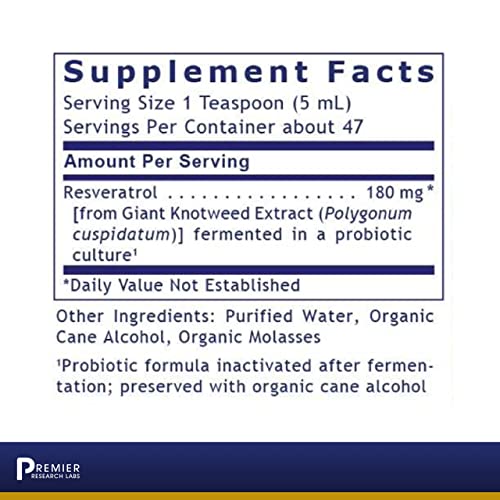 Vitamínicos, Imagen adicional