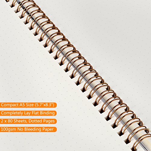 (2-Pack) A5 Dot Grid Notebook 100Gsm Bullet Spiral Journal 5.7 X 8.3 Inches - 80 Sheets Per Book, Thick Dotted Paper, Wirebound #TOP2