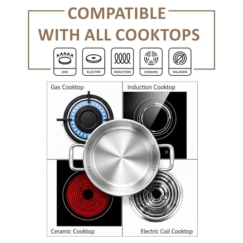 Image of SOLARA Triply Stainless Steel Short Casserole with SS Lid, 28 cm, Tri-Ply Heavy Bottom Cooking Pot with Cast Steel Handles, Induction & Gas Compatible