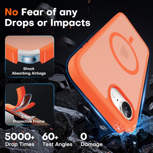 Image of TOCOL for iPhone 17e Case, Compatible with Magsafe, Military Drop Protection, Slim Translucent Matte Shockproof for iPhone 17 e Case 6.1 inch (Orange)