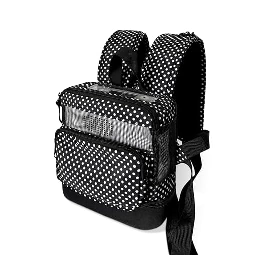 How to put gundam in carry on luggage Compact Backpack for Rhythm Healthcare P2
