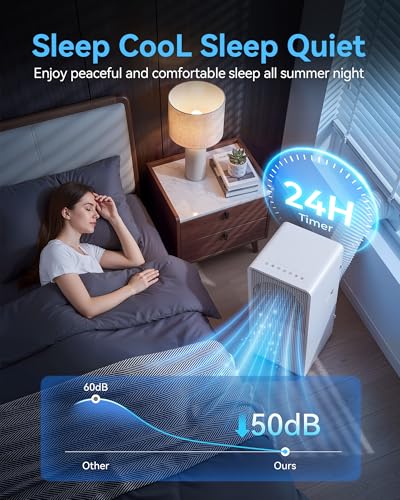 Image of 14,000 BTU Portable Air Conditioner Cools Up to 700 Sq.Ft, 5-in-1 Portable AC Unit with Cool, Fan, Dehumidifier, Sleep, 24H Timer,LED Display & Remote Window Kit for Bedroom Dorms Apartment