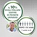 Depend grande/XL Super absorbentes Incontinencia ropa interior para hombres – Pack de...