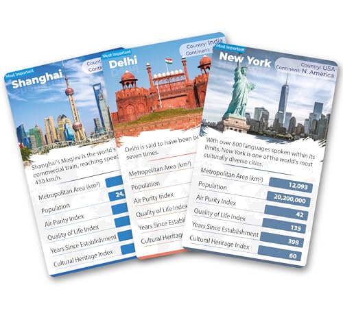 Image of Kaizen MicroLessons World Cities Trump Cards - Educational Geography Game for 7-12 Year olds | Battle with 50 Famous Global Cities | Ideal for Students & Geography Buffs