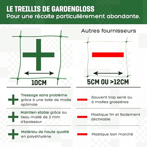 Filet à ramer GardenGloss pour éviter les maladies des tomates et concombres - 3