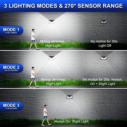 Solar Outdoor Lights 6 Pack, Wall Lights Solar Powered IP65 Waterproof, 100LED/3 Modes 270° Lighting Angle Motion Sensor Security Lights, Bright for Backyard Garden Fence Patio Front Door