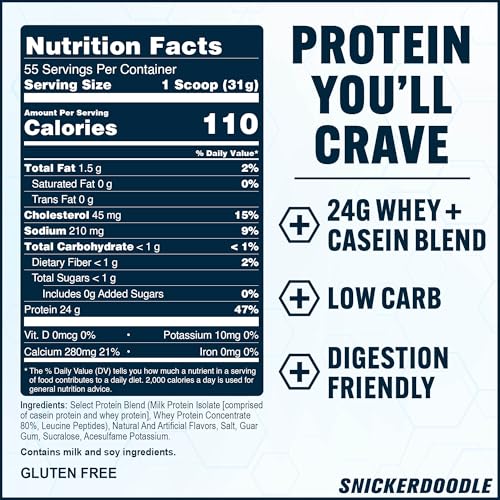Image of PEScience Select Protein Powder, Whey and Casein Blend, Lean Protein Powder for Women and Men, Low Calorie, Low Carb, Keto Friendly, Gluten Free, Snickerdoodle - 55 Servings
