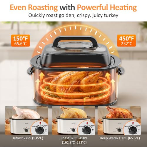 Image of Sunvivi Roaster Oven, Electric Roaster Pan with Lid 28QT for Large Turkey
