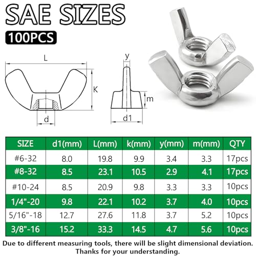 Image of 200PCS Wing Nuts Assortment Kit, Metric & SAE Sizes- M3 -M12, #6-32 to 3 /8 inch-16 Zinc Plated Wingnuts Fasteners, Parts Butterfly Wing Nut