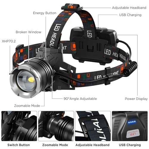 Linterna frontal LED recargable de 3000 lúmenes con 5 modos de iluminación 7