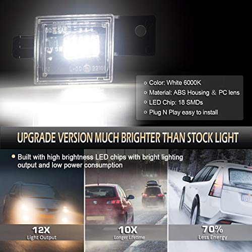 D-Lumina Led License Plate Lights Assembly Compatible With 2014-2021 Chevy Silverado Gmc Sierra 1500 2500Hd 3500Hd Colorado Canyon Pickup Truck, Rear Tag Light 6000K White 2-Pieces #TOP1