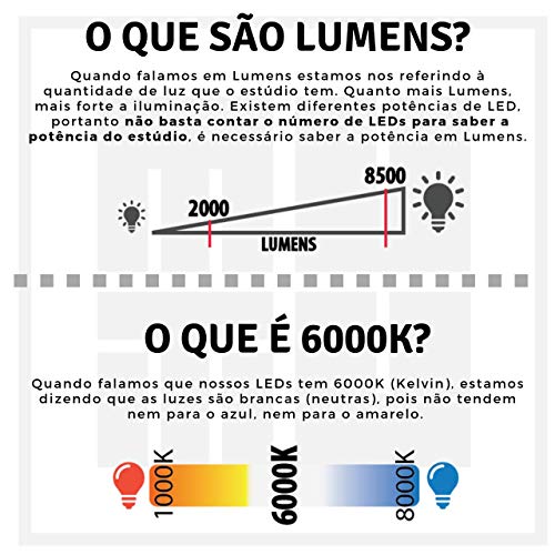 Mini Estúdio fotográfico Pop Up Mutu 60CM com 2 Luz de LED e 3 Cores de Fundos