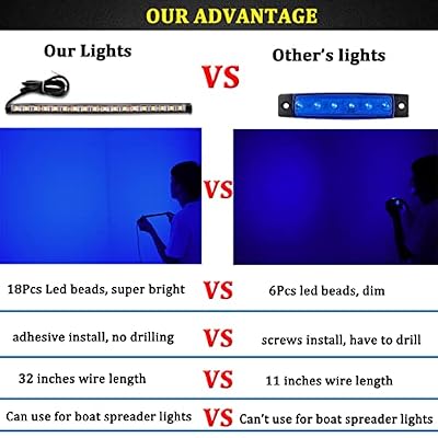 Botepon Boat Lights for Night Fishing, Adhesive Install Boat Deck Light, Interior Light, Flood and Spreader Lights for Pontoon Boats Bass Boats Kayak Blue