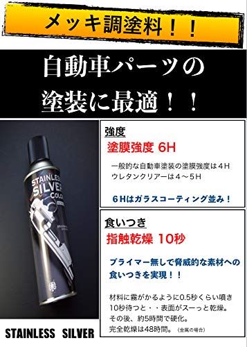 Amazon.co.jp: とにかく剥がれない メッキ調 シルバー塗料 自動車塗装