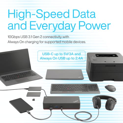 Dual Zone Thunderbolt workstation dock Bundle product image