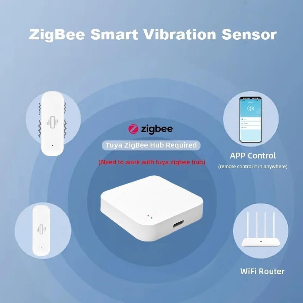 ZigBee 3.0 Vibrationssensor, intelligenter Türfenstersensor für Heimassistent, Bewegungsmelder für Smart Home Security (ZG-103ZL) (4Pcs)
