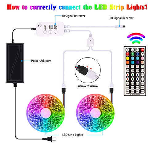 Tira de LED inteligente RGB 33 pies con control remoto y app miniatura 7