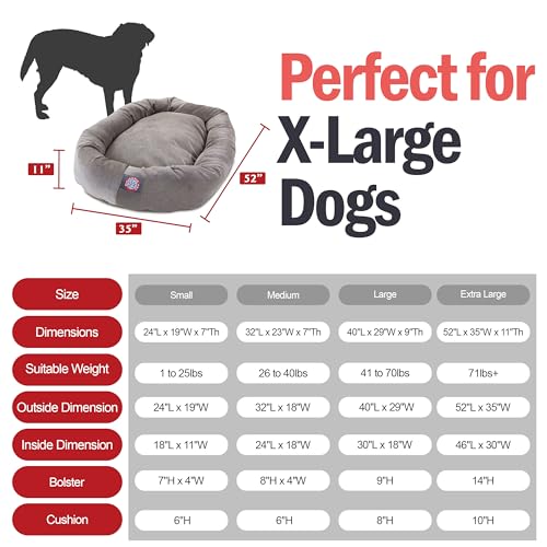 Image of Majestic Pet 52 Inch Orthopedic Machine Washable Dog Bed for Large Sized Dogs, Waterproof Durable Donut Cushion with Spine Support, Calming Pet Bed Furniture Grade Crate Pad Mat