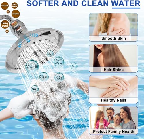 Image of Yamatic 15 Stage Filtered Shower Head, High Pressure Hard Water Softener Showerhead with Filter Cartridge for Hard Water Remove Chlorine and Harmful Substances (15-stage filter element)