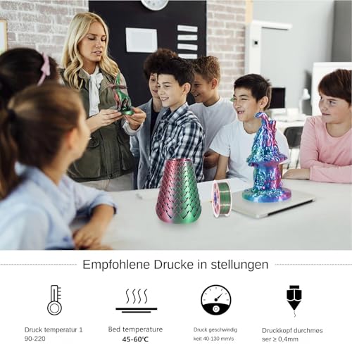 Matériau d'impression multicolore multifonctionnel haute précision