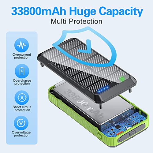 DJKK Solar Power Bank Wireless Charger 33800mAh Built in 4 Cables and LED Camping Lights 22.5W Fast Charging Power Bank 7 Outputs 4 Inputs Portable Charger Compatible with All Mobile Devices (Green)
