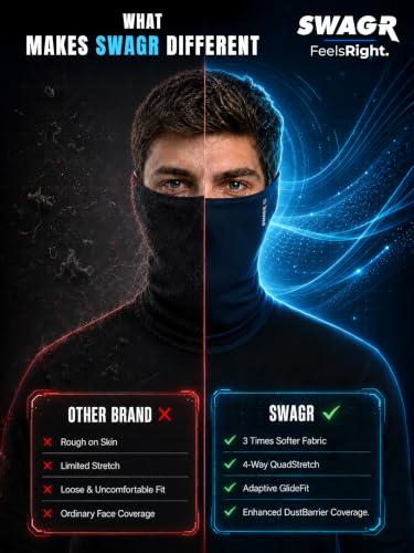 Image of SWAGR 3 Pack Micromodal Bandanas for Men & Women | Sun & Pollution Protection Face Mask for Bikers | RespireSoft Fabric with QuadStretch Technology | GlideFit Easy-to-Wear Design | SOXCO Style SP99