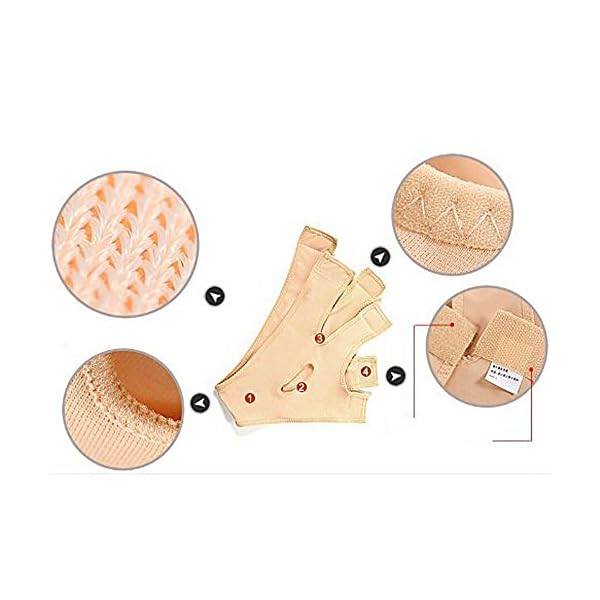 Joly-Full-Face-Style-Anti-Wrinkle-Face-Slimming-Cheek-Mask-Lift-V-Face-Line-Slim-4-Size-for-Your-Choice-L-1842 Joly Full Face Style Anti Wrinkle Face Slimming Cheek Mask Lift V Face Line Slim 4 Size for Your Choice (L-#1842)