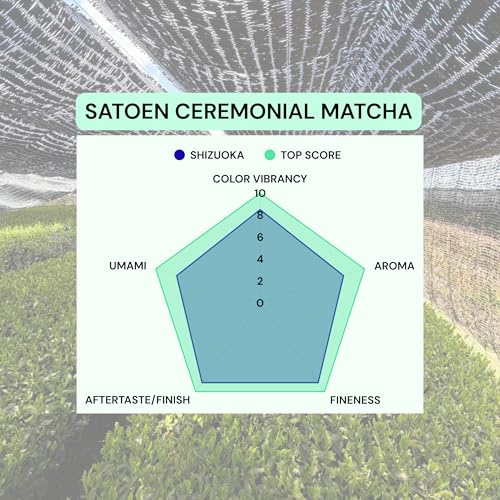 Té matcha ceremonial en polvo 30 g miniatura 3