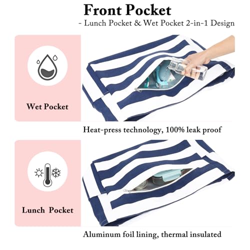 Large Beach Bag for Women, Waterproof Travel Tote Bag with Lunch/Wet Pocket for Weekender, Sandproof, Zipper Closure3