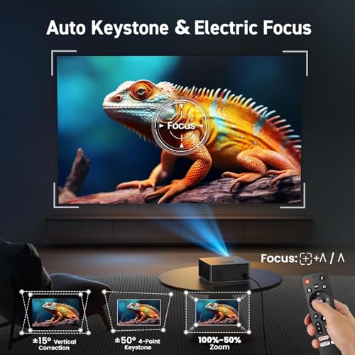 Image of SOPYPOU Smart Projector with WiFi and Bluetooth, Netflix Included, 1080P & 4K Support, Short Throw 1.1:1 for Bedroom, Dorm & Apartment, Dolby Audio, E-Focus, Pre-installed YouTube, Prime Video Apps