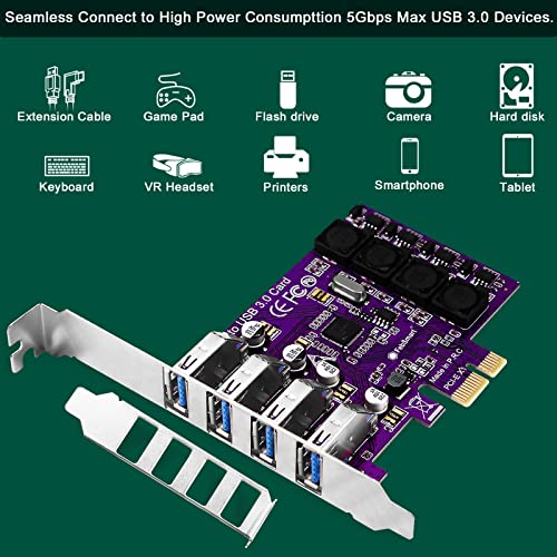 image for FebSmart PCIE 4-Ports Superspeed 5Gbps USB 3.0 Expansion Card for Wind