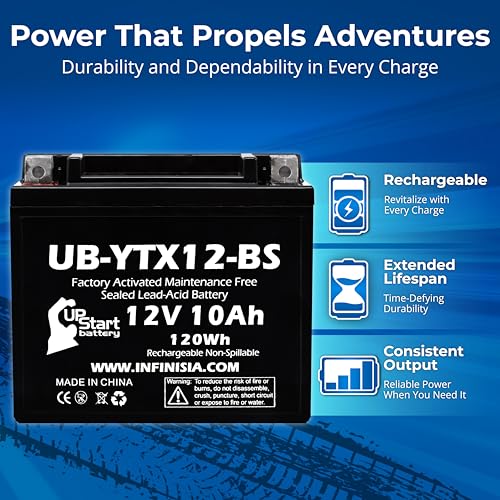 YTX12-BS Battery Replacement (10Ah, 12v, Sealed) Factory Activated, Maintenance Free Battery Compatible with - 2006 Kawasaki Ninja 650R, 2007 Kawasaki Ninja 650R, 2009 Kawasaki Ninja 650R