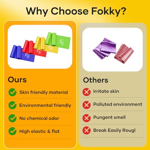 Fokky 2M Resistance Bands, Exercise Band with 4 Different Resistance Levels, Long Resistance Band Women/Men, Resistance Band Ideal for Strength Training, Yoga, Gym, Pilates - Image 6