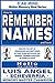 How to Remember Names and Faces: Master the Art of Memorizing Anyone's Name by Practicing w Over 500 Memory Training Exercises of People's Faces | Improve ... & Communication Personal Social Skills