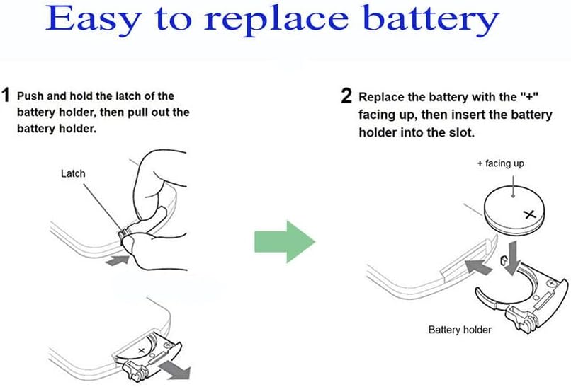 Miniatura 5 de Control remoto de repuesto para barra de sonido Magnifi One Magni-fi 1 SB4000 SB1 SB1+ Omni SB1 RE8114-1 RE69151 RE8112-1 RE6915-1 RTRE69151 RE81121