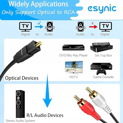 Image of eSynic Portable 192KHZ Optical to RCA Audio Adapter 7 FT Cable Long | DAC Chip-Easy to Setup-Aluminum Shell-For HDTV /Blu-ray /DVD /Gaming Consoles to L /R Stereo Audio-Must Be Set PCM Audio Format