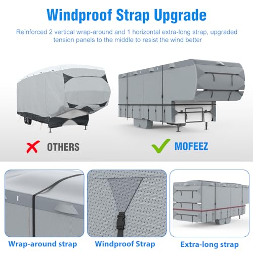 MOFEEZ 5th Wheel RV Cover 41-45ft