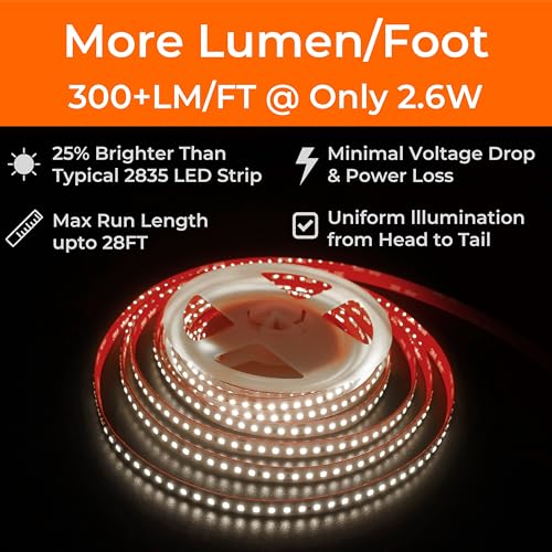 Kit cinta LED 4000K 32.8FT con conectores 2 pines miniatura 4