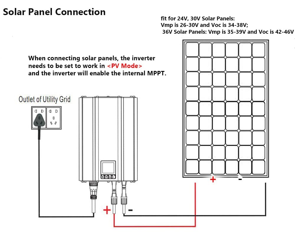 1000 W de conexión de alimentación, inversor de potencia, pantalla LCD DC26-45 V, entrada solar AC230 V, salida sinusoidal pura para panel solar de 24 V, 36 V, batería de 24 V