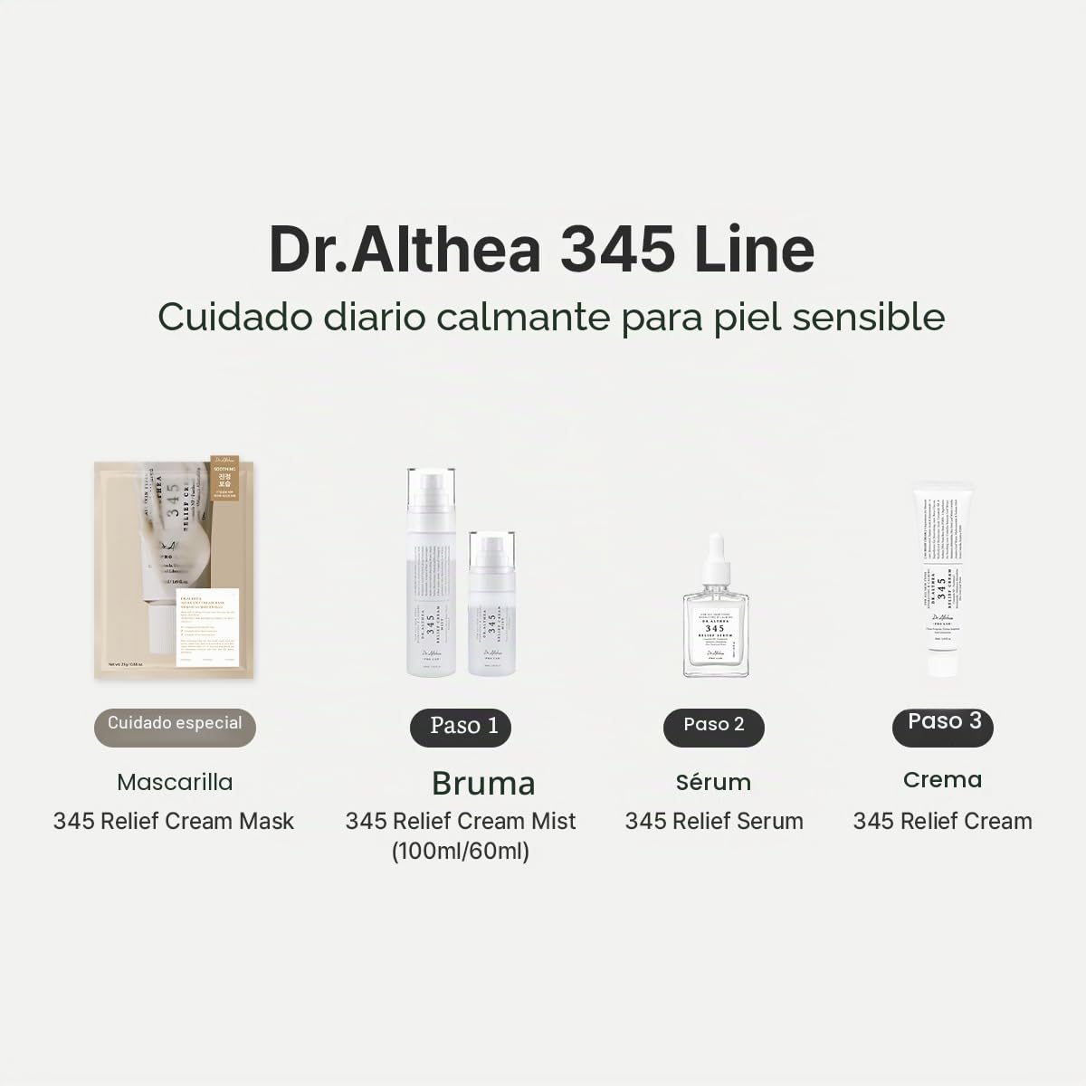 Dr.Althea 345 Sérum Calmante | Sérum facial hidratante diario para piel seca e irritada | Ayuda a calmar el enrojecimiento y el cuidado postacné | No comedogénico | Cosmética vegana coreana, 30 ml