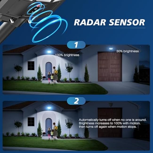 Sunwish 5000W Solar Street Lights Outdoor - 6500K Wide Angle Solar Lights Outdoor Waterproof, LED Security Flood Light Motion Sensor, Commercial Parking Lot Light Dusk to Dawn for Yard Outside
