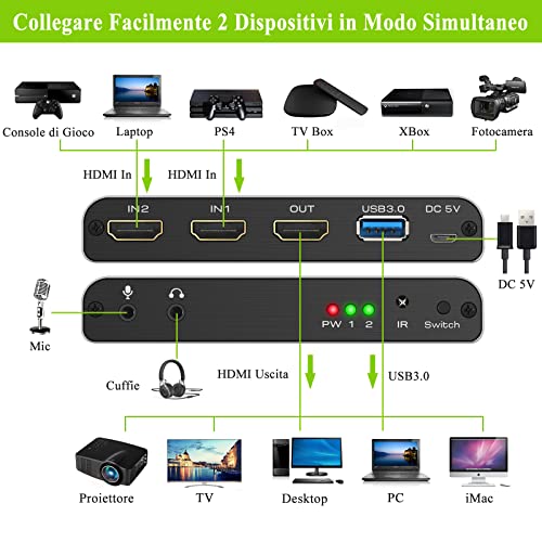 LiNKFOR 2X1 4K HDMI Scheda di Acquisizione USB3.0