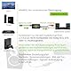 LiNKFOR DA Wandler 192KHz Optischer Toslink Koaxial auf Analog RCA L/R Audio Adapter mit optischem Kabel für PS3 DVD Sky Xbox HDTV Blu-Ray-Player