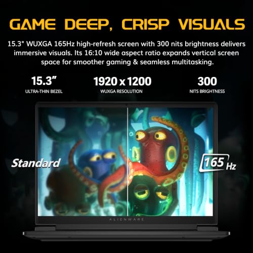 Image of Dell Alienware 15 15.3 inch WUXGA 165Hz Gaming Laptop, GeForce RTX 4050 6GB GDDR6, AMD Ryzen 5 220, 32GB DDR5, 3TB Storage(2TB SSD+1TB Docking Station Set), Backlit, Wi-Fi 6, Win 11 Pro, Black